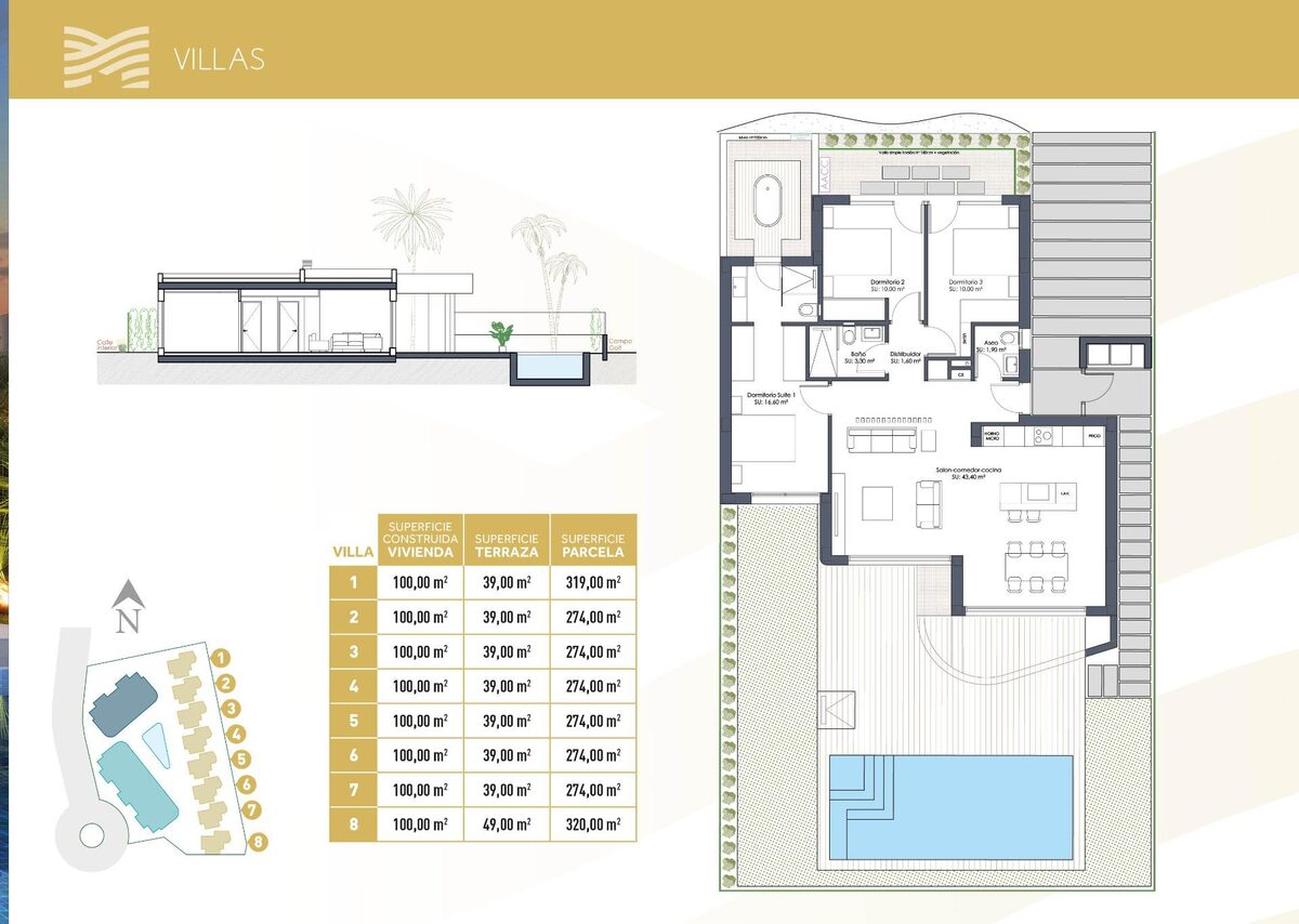 Willa z 3 sypialniami, 100m² w Los Alcazares, Hiszpania [ID: 0137-N8972]