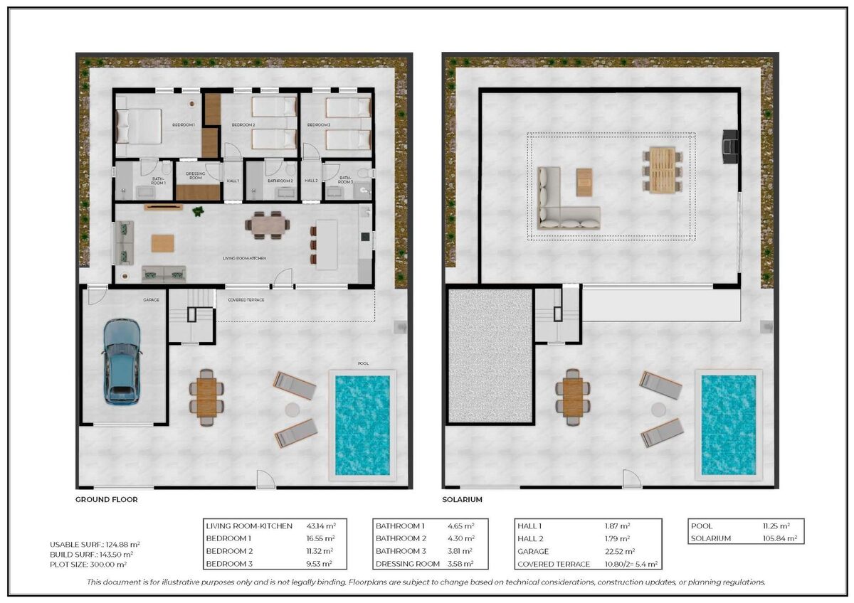 Villa with 3 bedrooms, 143m² in Fuente Alamo, Spain [ID: 0137-N8619]