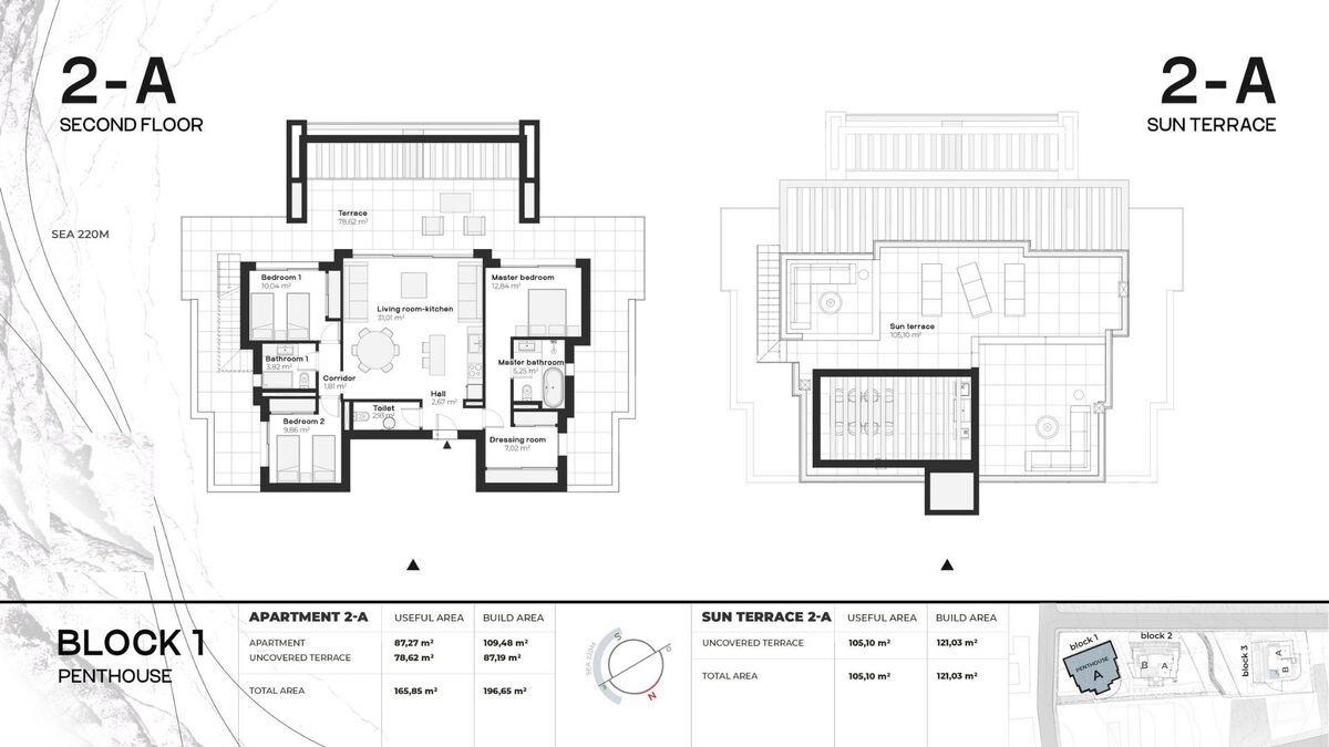 Пентхаус с 3 спальнями, 109м² в Эстепона, Испания [ID: 0137-N8137]