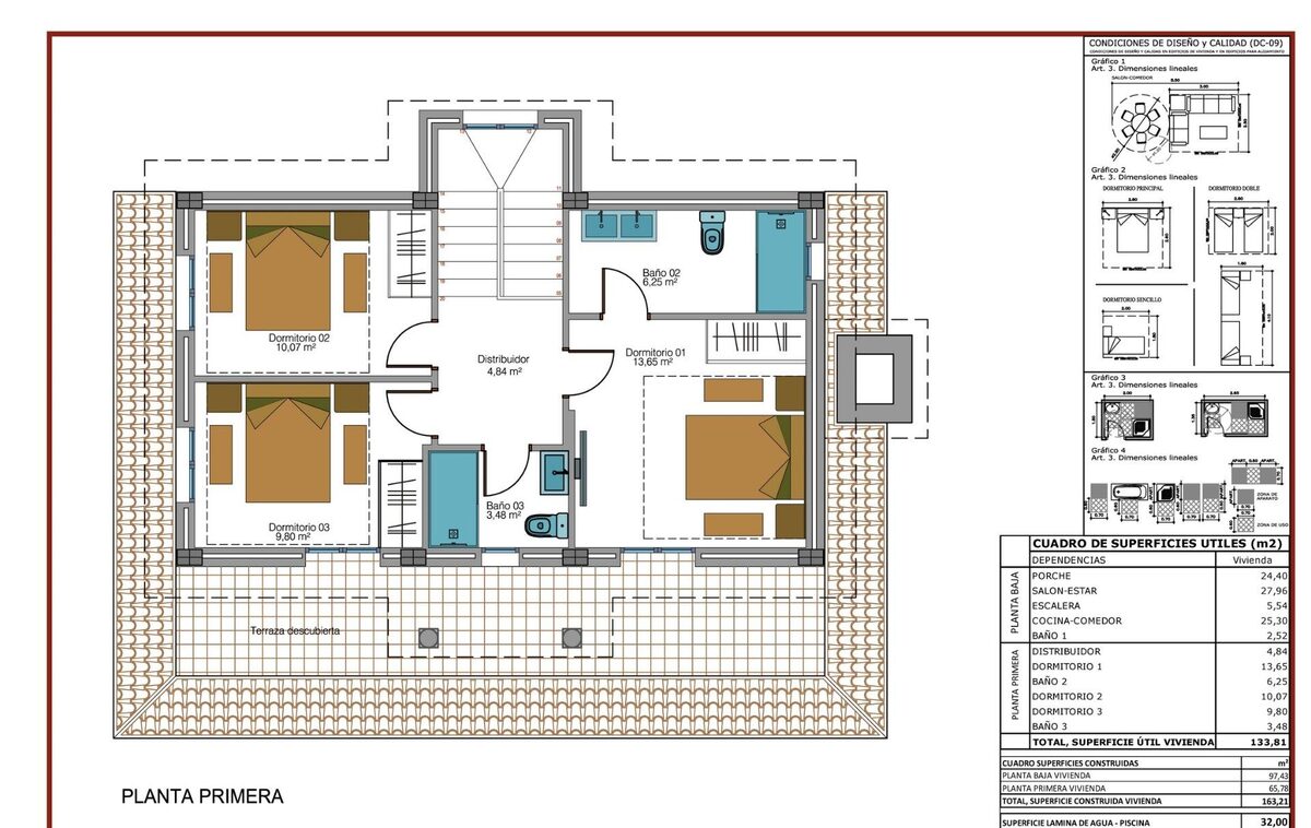 Вілла з 4 спальнями, 163м² в Піносо, Іспанія [ID: 0137-N7756]