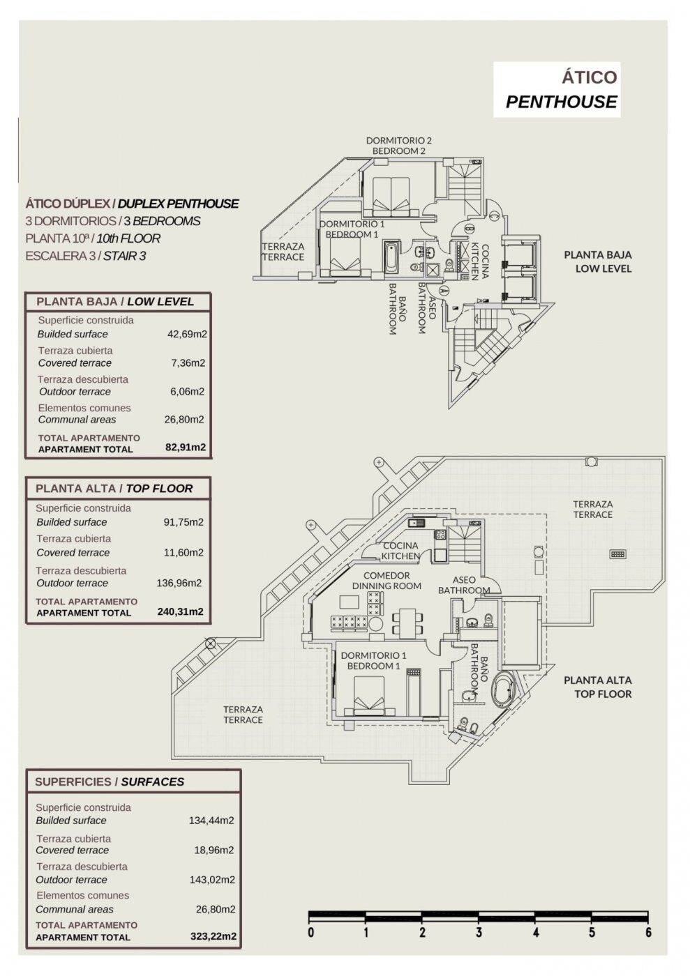 Пентхаус з 3 спальнями, 134м² в Кальпе, Іспанія [ID: 0137-N6581]