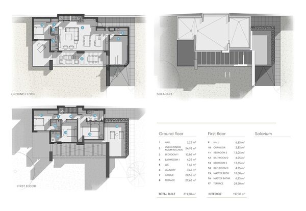 Вилла в Михас, Испания, 219м² - изображение 11