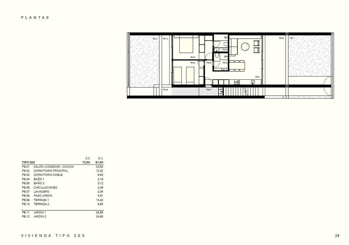 Bungalow z 2 sypialniami, 81m² w Torrevieja, Hiszpania [ID: 0137-N9509]