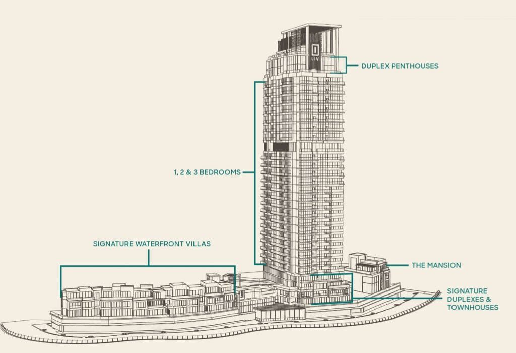 Penthouse with 3 bedrooms, 409.25m² in Dubai, UAE [ID: 1102-7592fc8d]