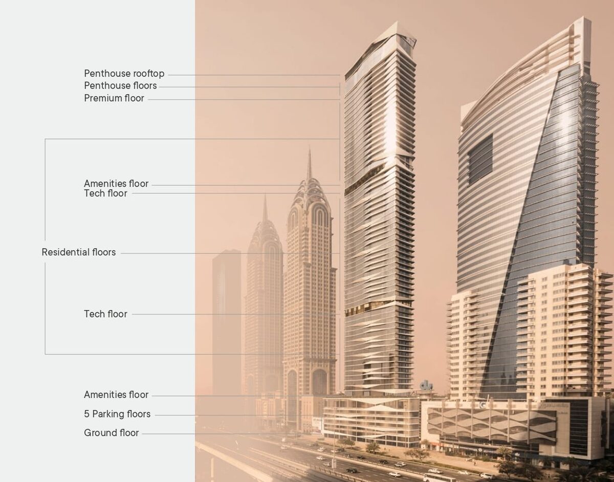 Penthouse with 1 bedroom, 1679.44m² in Dubai, UAE [ID: 1102-4b02f9ef]