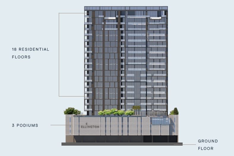 Квартира з 1 спальнею, 69.16м² в Дубай, ОАЕ [ID: 1102-feb75a6d]