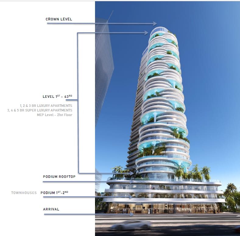 Apartament z 1 sypialnią, 555.14m² w Dubaj, Zjednoczone Emiraty Arabskie [ID: 1102-d77b334a]