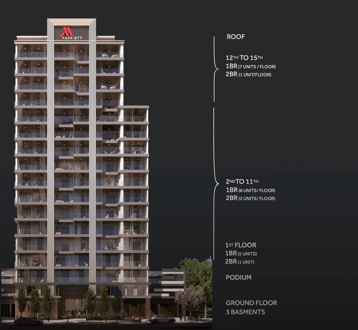 Квартира, 109.07м² в Дубай, ОАЕ [ID: 1102-c664d85a]