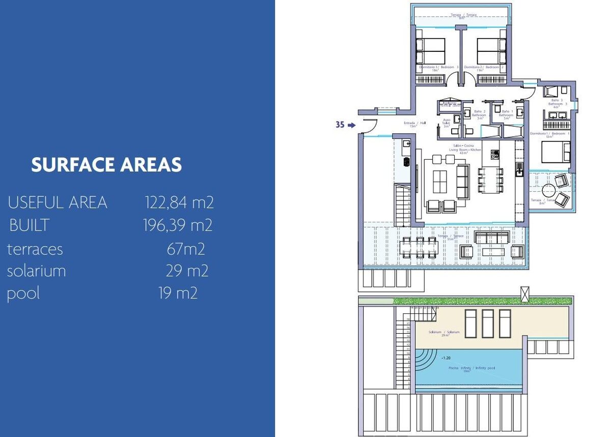 Пентхаус з 3 спальнями, 196м² в Естепона, Іспанія [ID: 0137-N7743]