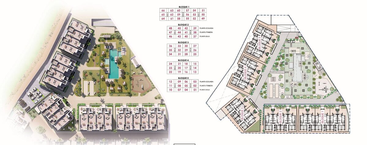 Penthouse z 2 sypialniami, 70m² w Los Alcazares, Hiszpania [ID: 0137-N9642]
