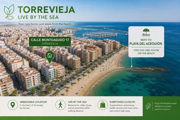 Apartments in Torrevieja, Spain, 28m² - image 2