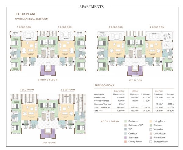 Apartament w aphrodite-hills-kouklia, Cypr, 92.00m² - obraz 5