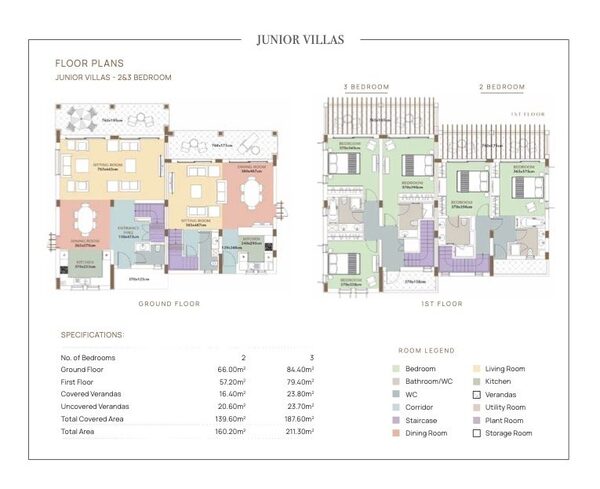 houses в aphrodite-hills-kouklia, Кіпр, 163.80м² - зображення 4