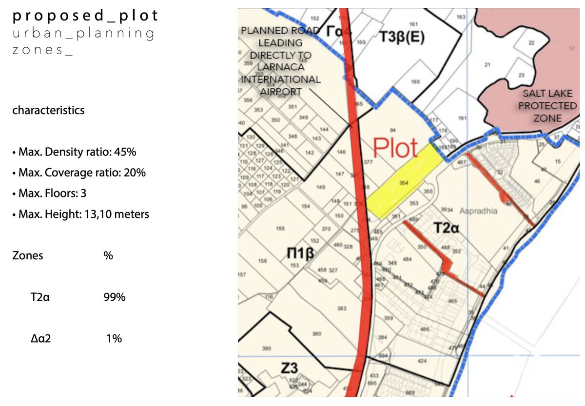 Działka w perivolia, Cypr [ID: 0602-1535]