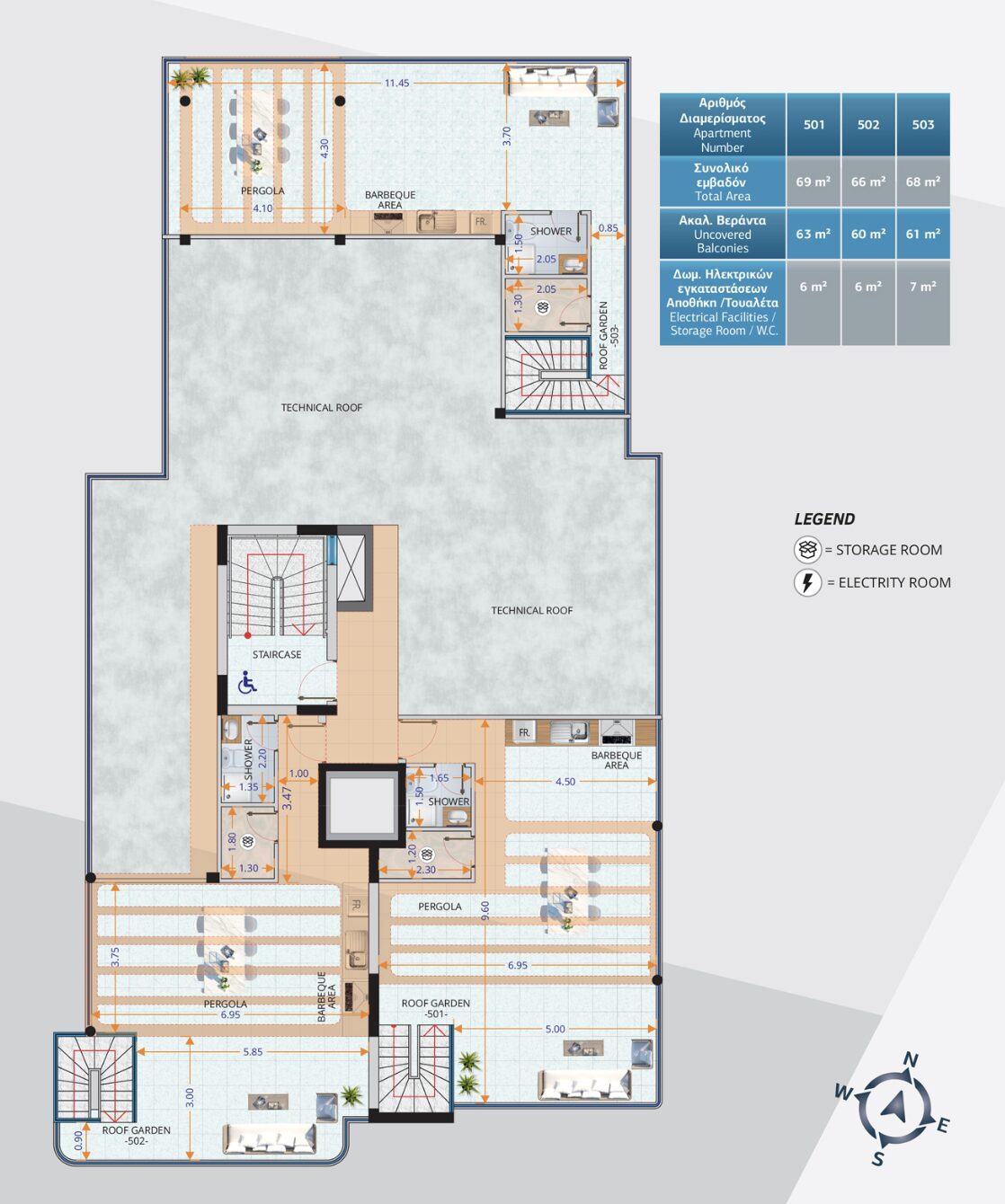 Пентхаус с 3 спальнями, 80.00м² в makenzy, Кипр [ID: 0602-3255]