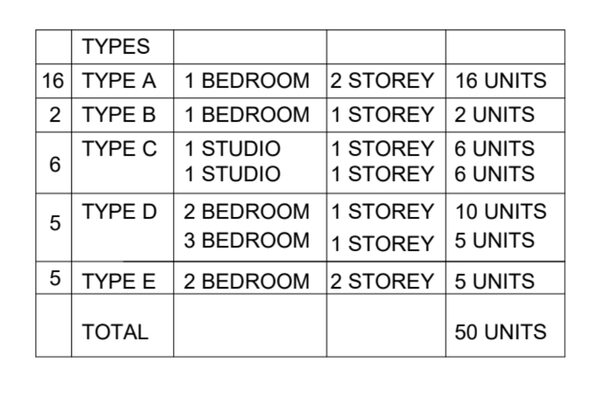 Таунхаус в geroskipou, Кипр, 128.00м² - изображение 10