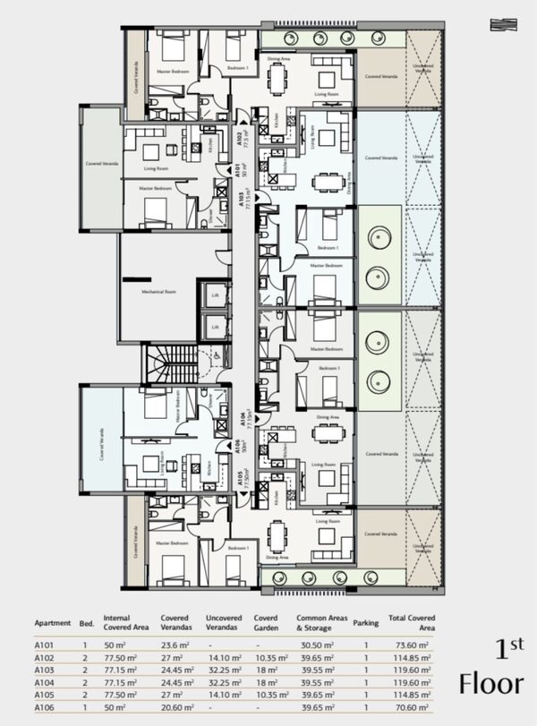Apartament w germasogeia, Cypr, 77.00m² - obraz 7