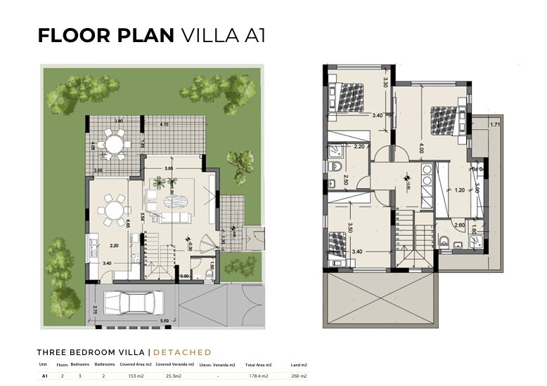 houses з 4 спальнями, 153.00м² в erimi, Кіпр [ID: 0602-232830]