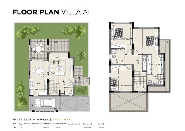 houses в erimi, Кіпр, 153.00м² - зображення 9
