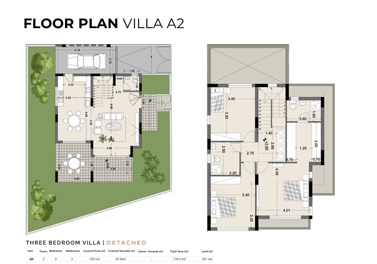 houses з 4 спальнями, 153.00м² в erimi, Кіпр [ID: 0602-232830]