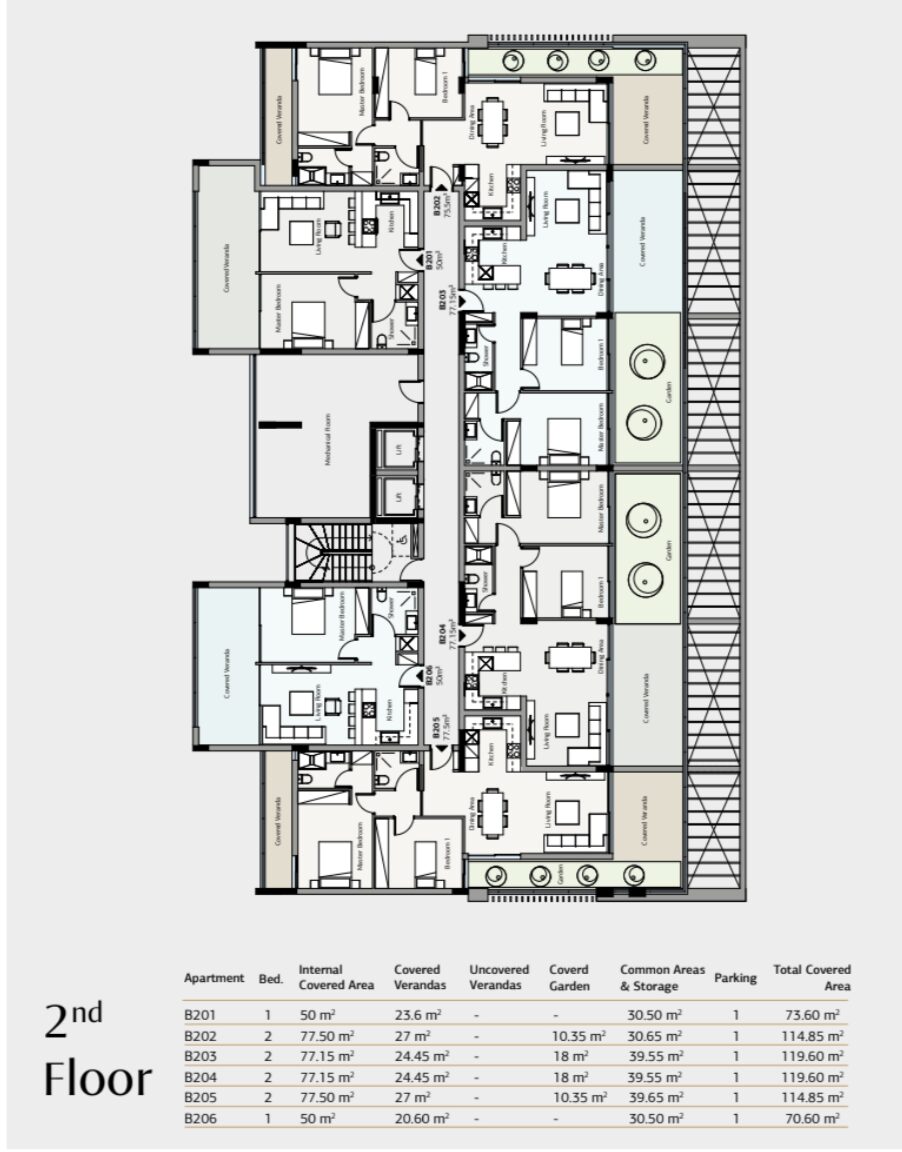 Apartment with 2 bedrooms, 78.00m² in germasogeia, Cyprus [ID: 0602-233519]