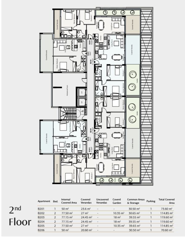 Apartament w germasogeia, Cypr, 78.00m² - obraz 9