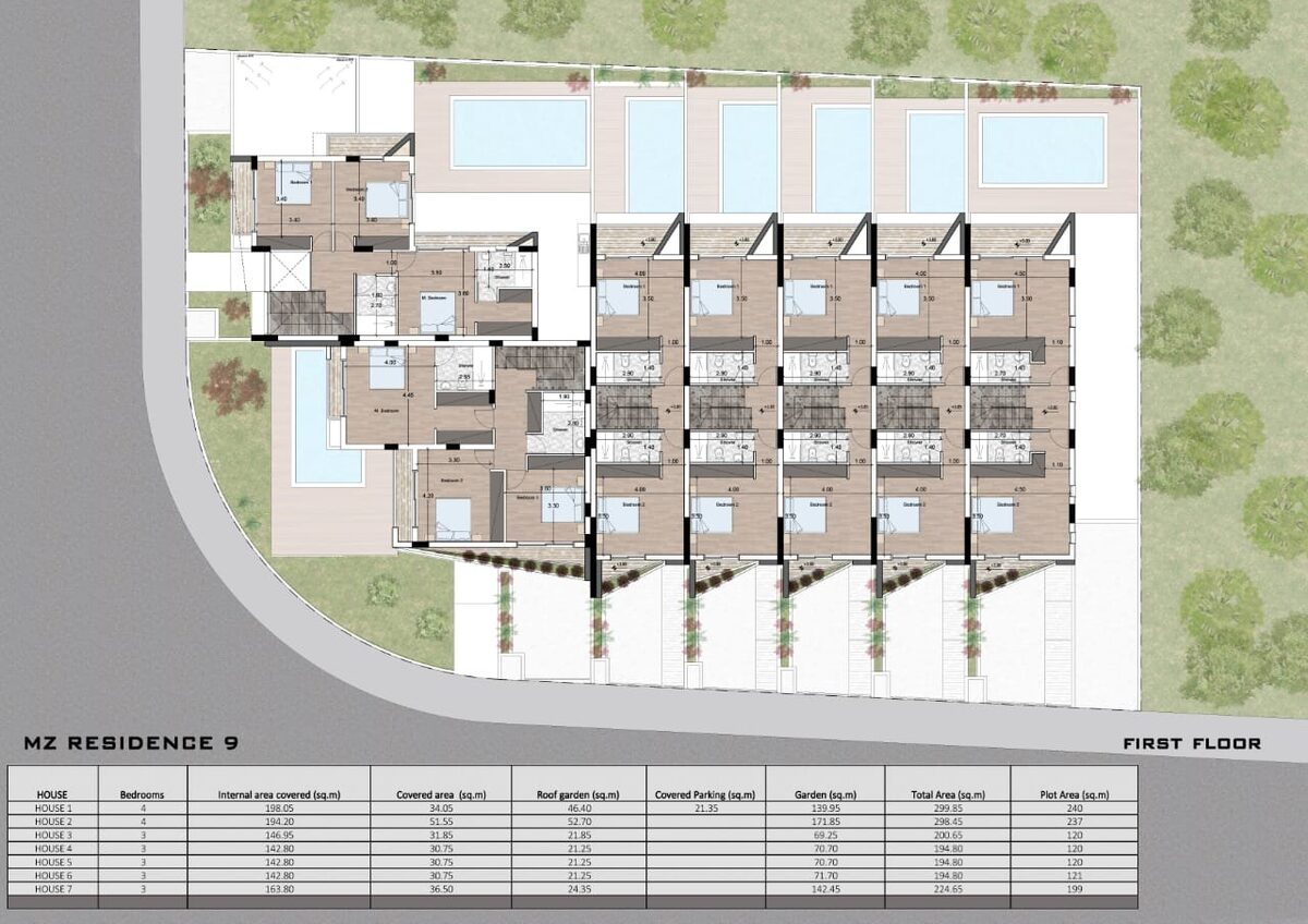Dom szeregowy z 4 sypialniami, 198.00m² w aradippou, Cypr [ID: 0602-240918]