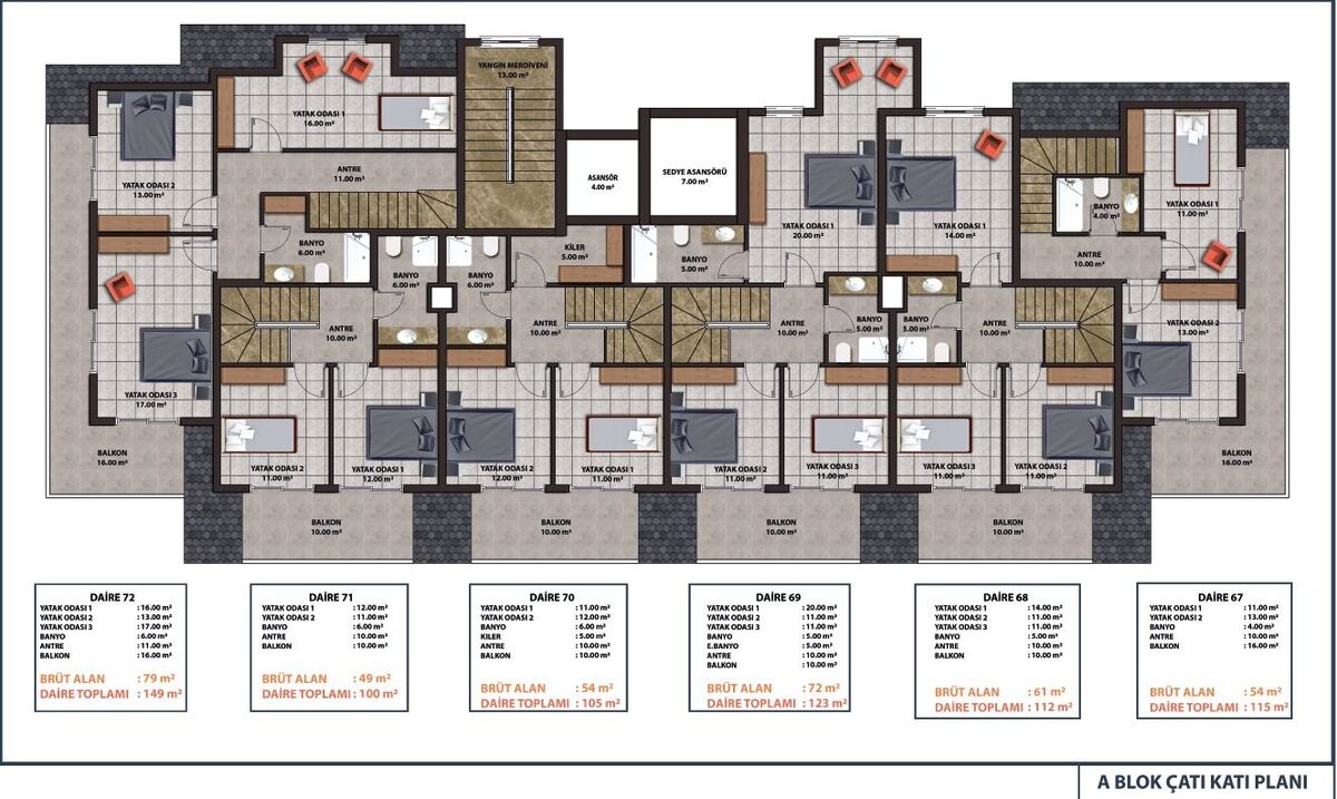 Apartment with 1 bedroom, 51m² in Alanya, Turkey [ID: 0301-104717]