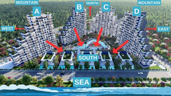 Apartment in Mersin, Turkey, 69.5m² - image 2